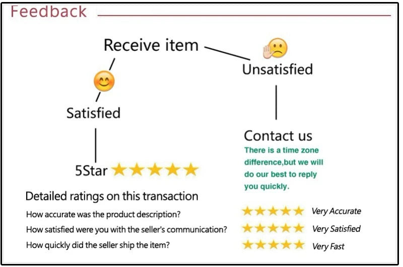 Vestido Mini Sexy con Encaje Transparente - Tirantes Finos