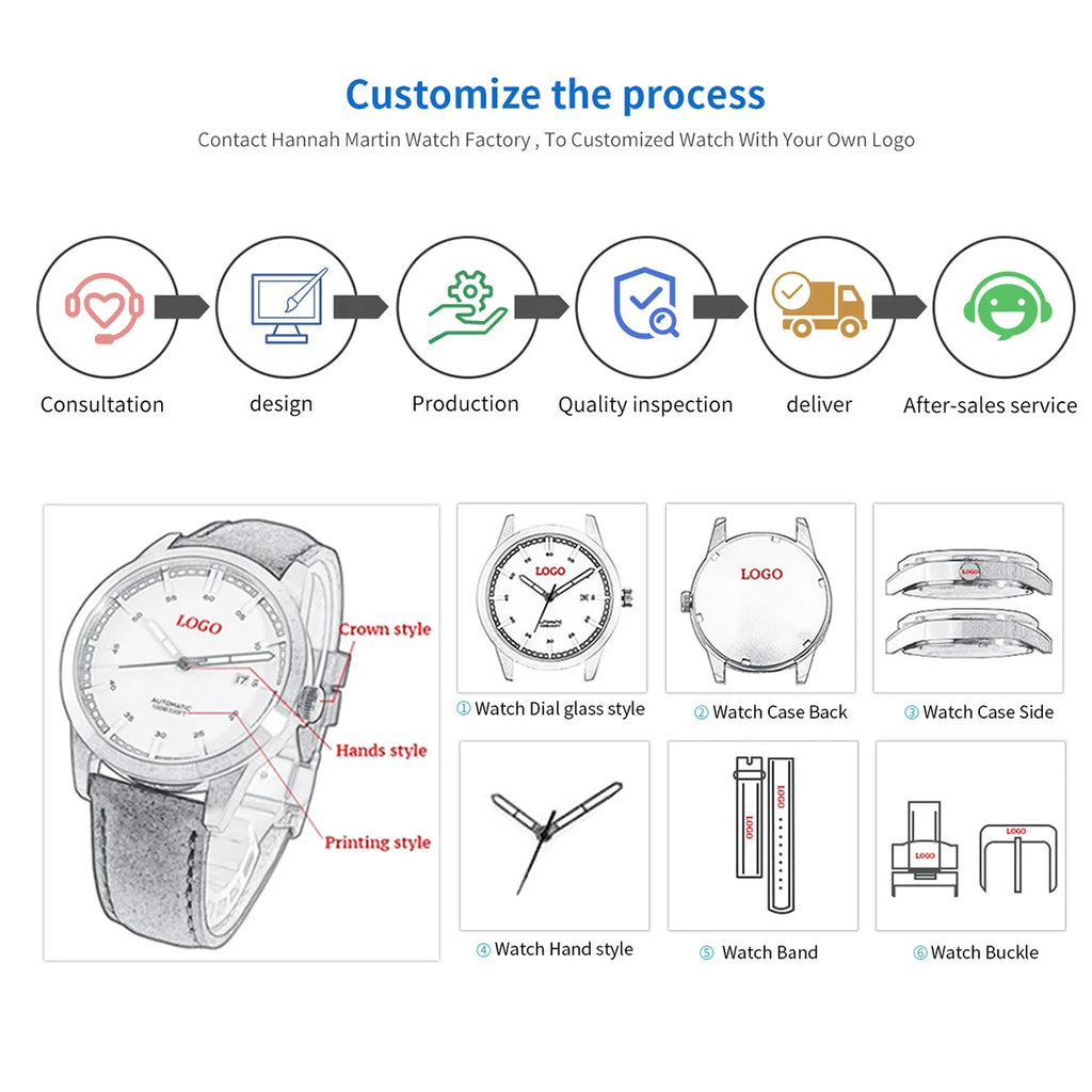 Reloj HANNAH MARTIN Rose Gold 36mm - Acero Inoxidable Cuarzo Japonés Mujer